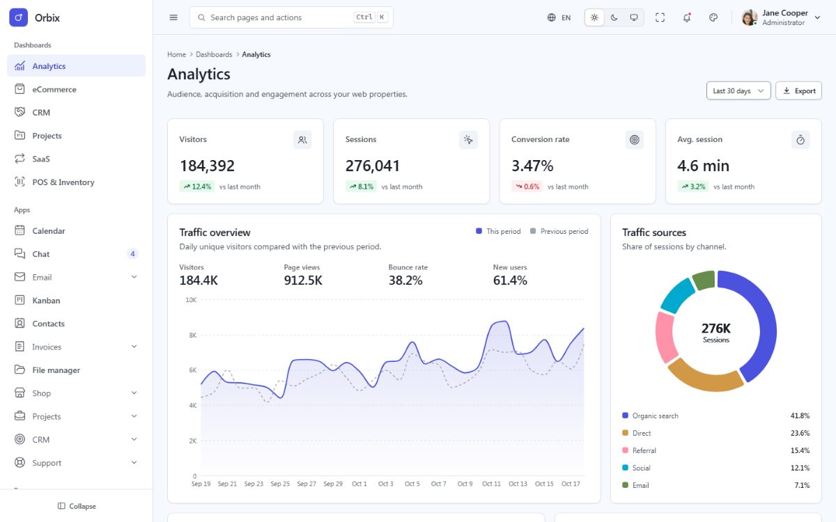 Orbix analytics dashboard in light mode